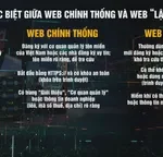 Trang web lậu – Những “bãi mìn” công nghệ số
